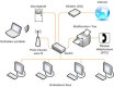 Reseau-TPE-ECOLES