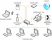 Reseau-TPE-ECOLES
